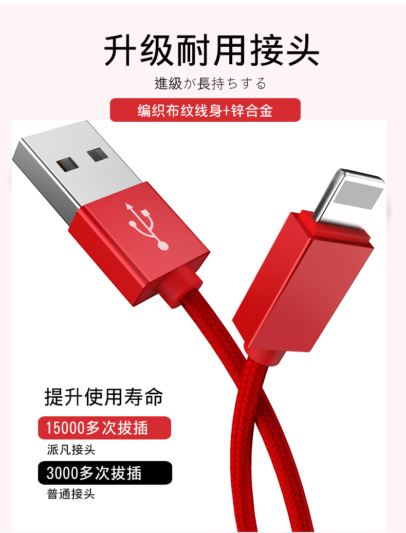 胶囊挂饰数据线_07.jpg