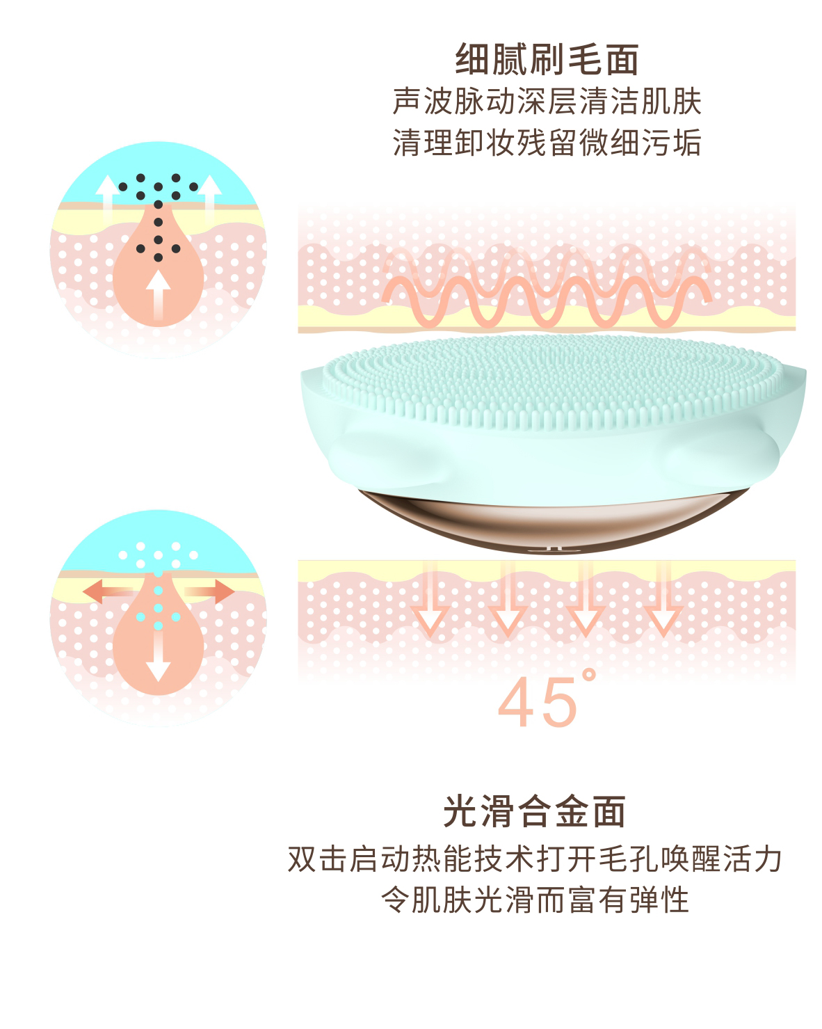 9，6-320美容仪效果_07.jpg